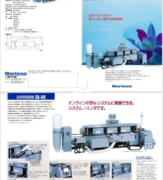 LIÊN HOÀN HORIZON BẮT TAY SÁCH VÀ VÀO KEO 